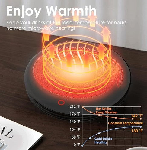 Smart Mug Warmer